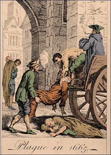 imagem alusiva a pessoas durante a grande peste em Londres