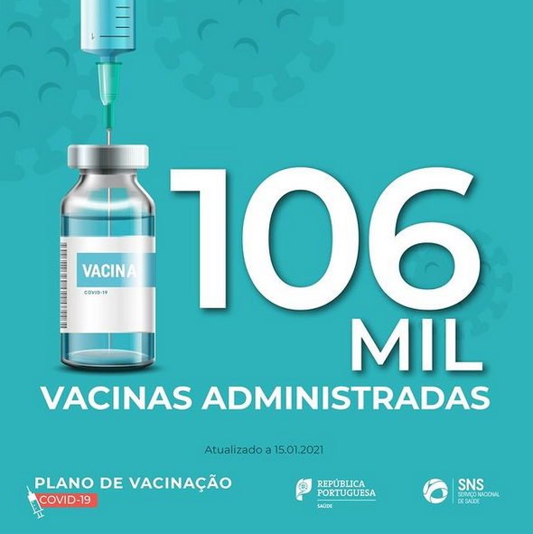 106 mil vacinas administradas