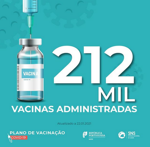 212 mil vacinas administradas