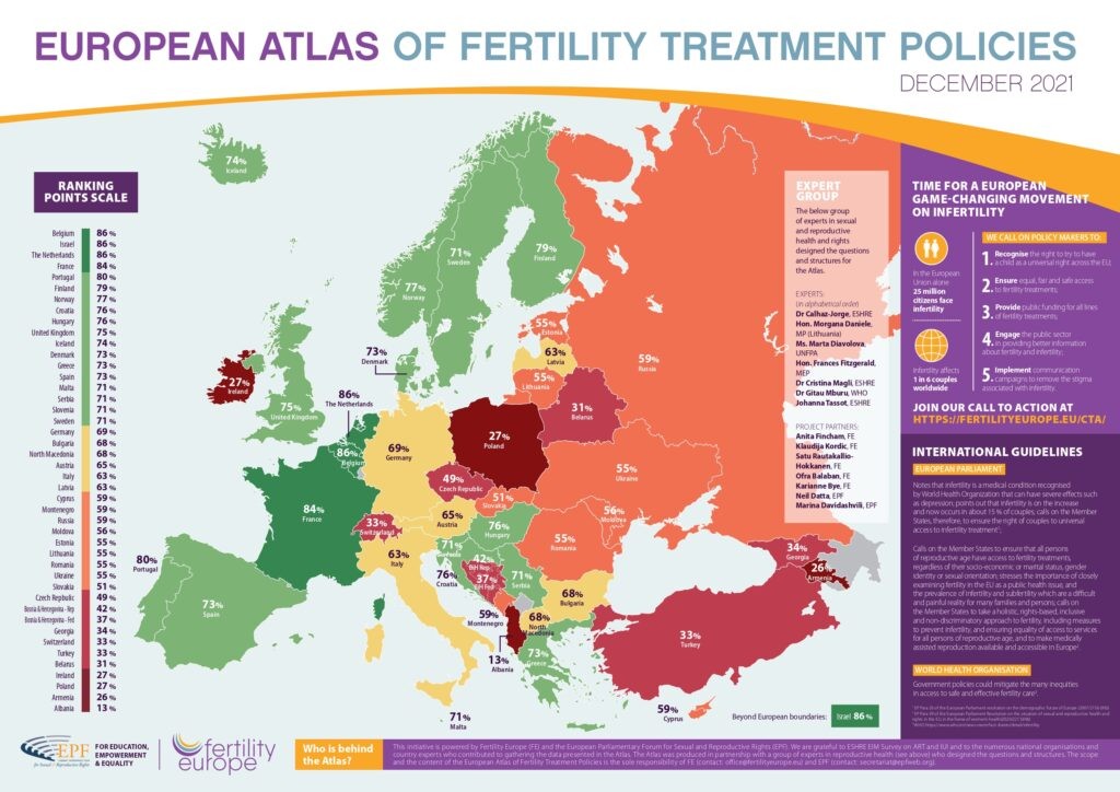 atlas europeu com demonstração das politicas de fertilidade