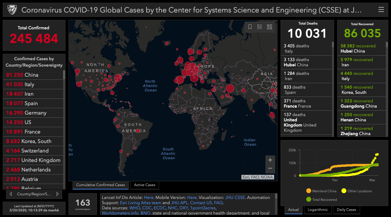 mapa mundial com bolas vermelhas sobre a evolução da Covid 19